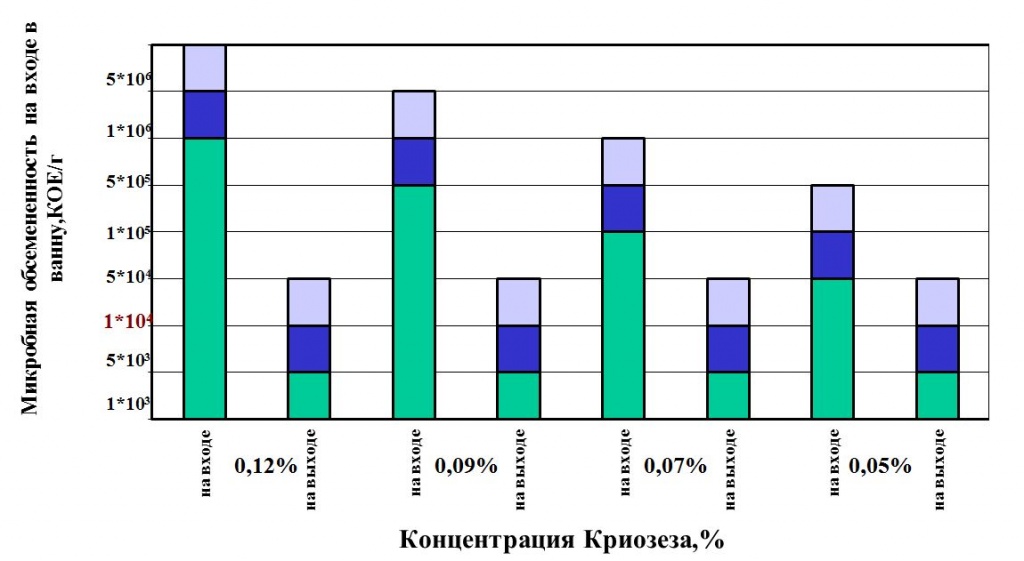 график3.JPG