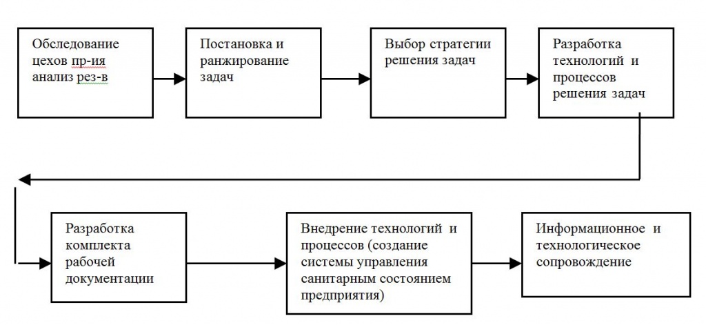 график4.JPG